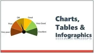 PowerPoint Charts, Tables & Infographics Mastery Section