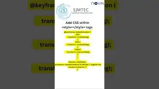 Create Stunning Animated Buttons with CSS and JavaScript | Systeme.io Tutorial