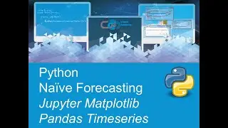 Naive Forecasting With Matplotlib Pandas