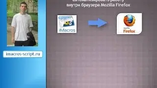 imacros. Демонстрация макросов.