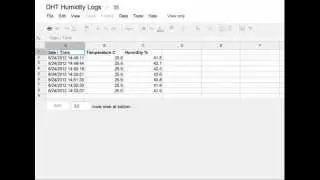 DHT Humidity Sensing on Raspberry Pi with GDocs Logging