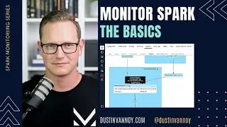 Spark Monitoring: Basics