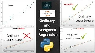 Full implementation of Ordinary and Weighted Least Square Adjustment in Python