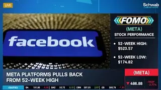 Meta Platforms (META) Pulls Back from 52-Week High