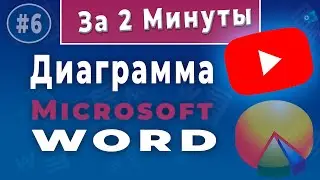 Как создать диаграмму в Ворде - Инструкция. Ворд для начинающих!