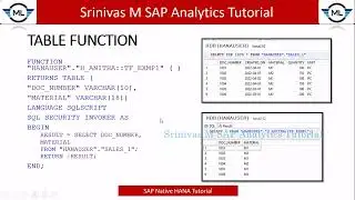 11  Creating Table Function in SAP Native HANA