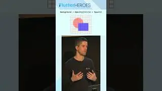 🎥 Deep Dive into Flutter’s RenderObject Lifecycle! 🚀