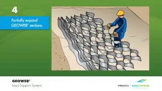 GEOWEB® Geocells Load Support Installation Guide Animation