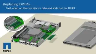 Replacing DIMMs in FAS2600 systems