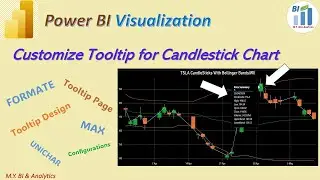 Power BI DAX tips: Customize Tooltip for a Candlestick Chart, #powerbideveloper