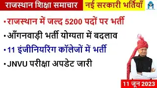 राजस्थान में जल्द 5000+ भर्ती | Rajasthan new vacancy 2023 | Aanganwadi bharti update | sampat sir