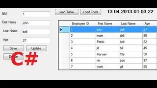 C# Tutorial 21:  Display selected row from datagridview to TextBox in C#