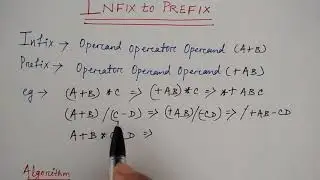 Infix to Prefix conversion | HINDI | Lec-19 | DS | Niharika Panda