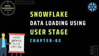 User Stage & CSV Data Loading Into Snowflake | Using SnowSQL CLI | Ch-02 | Snowflake Tutorial