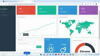 Responsive admin dashboard free html