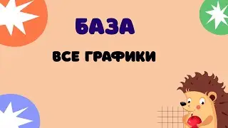 Задание 7 | ЕГЭ 2024 Математика (база) | Графики и производная