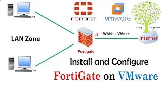 How to Download Fortigate VM & install on VMware Workstation | FortiNet VM on VMware Workstation |