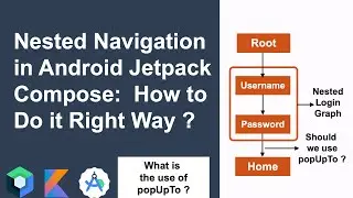 Nested Navigation in Android Jetpack Compose | How To Do Nested Navigation Right Way in Compose?