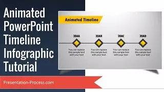 Animated PowerPoint Timeline Infographic Tutorial