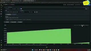 Integrating Grafana with Prometheus