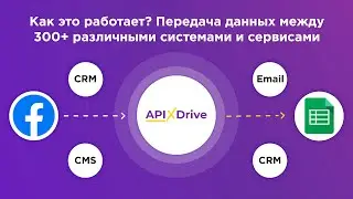 Онлайн коннектор сервисов и приложений ApiX-Drive.com - Как это работает?