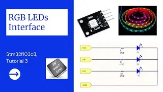 RGB LEDs Interface with Stm32f103c8