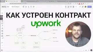 Как устроен контракт на Upwork