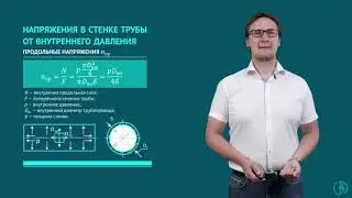 Внутренние усилия и напряжения в подземном трубопроводе от внутреннего давления