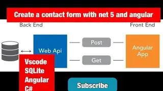 C# ASP.NET Core MVC Net 5 and Angular 12 create contact form -2022