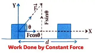 Work done by Constant Force ll Elaboration, Explaination and Example ll