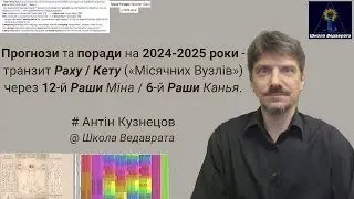 Прогноз та поради на 2024-2025 роки — Раху/Кету в 12/6 Раши як транзит Місячних Вузлів {ranok403}