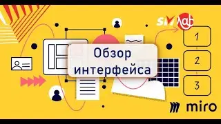 Обзор интерфейса виртуальной доски Miro. 2/6  Панель навигации  и миникарта