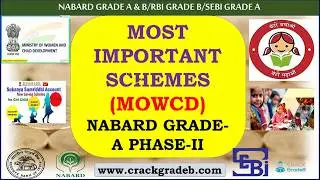 Important schemes from MOWCD for NABARD Grade A phase II