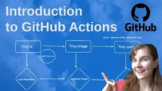 Introduction to GitHub Actions