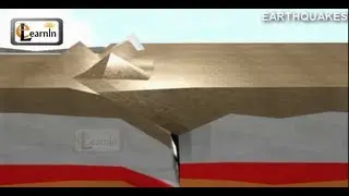 How does Earthquake occur with explanation - Social Science 3D animation video in HD