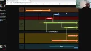 AutoHotkey Podcast: 014 Historical Versions of AHK