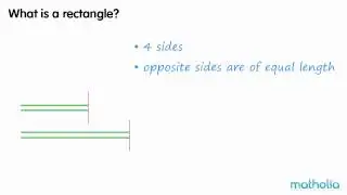 Characteristics of a Rectangle