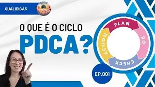 QualiDicas - PDCA | EP 001