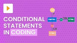 Conditional Statements in Coding | Computer Science | ClickView