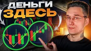 📈 КАК ИСПОЛЬЗОВАТЬ СИГНАЛЫ ДЛЯ ТОРГОВЛИ? БЕСПЛАТНЫЕ POCKET OPTION СИГНАЛЫ
