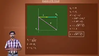 Analysis of RC circuits