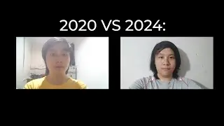 Ritsukazed Aging from 2020 to 2024