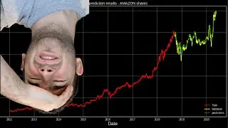Stock Price Prediction with Machine Learning (Beginner-Friendly)