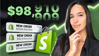 How To Skyrocket Your Sales on Shopify - The Ultimate Checklist To Make Money Online on Shopify