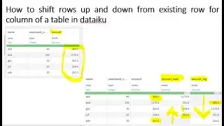 How to shift rows up and down from existing row for  column of a table in dataiku