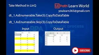 Take & Skip Method in uipath Linq rpa uipath