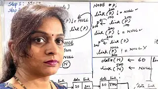 DSC-44-Algorithm for inserting node at the end of Linked List| 