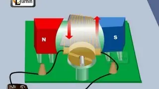 Physics - Principle of an Electric Motor - Physics