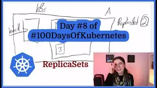 Kubernetes ReplicaSet: Day 8 of 