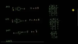 Basic logic Gate in Hindi